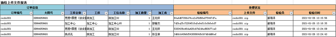 質量文件追溯
